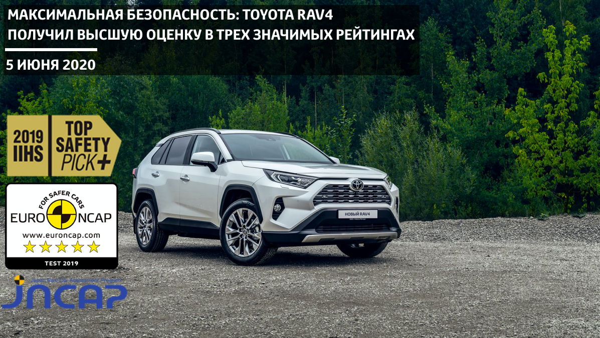 Изображение на странице Последние новости и события в мире Toyota Тойота Центр Новосибирск Восток